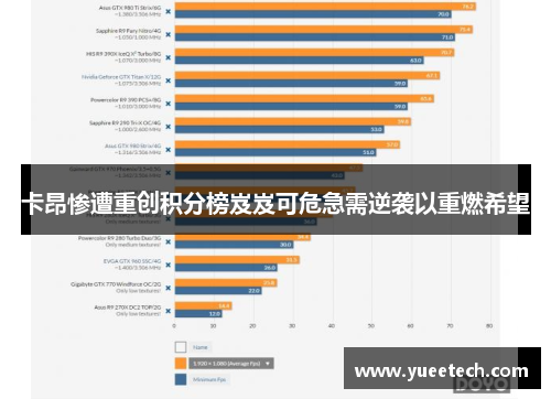 卡昂惨遭重创积分榜岌岌可危急需逆袭以重燃希望